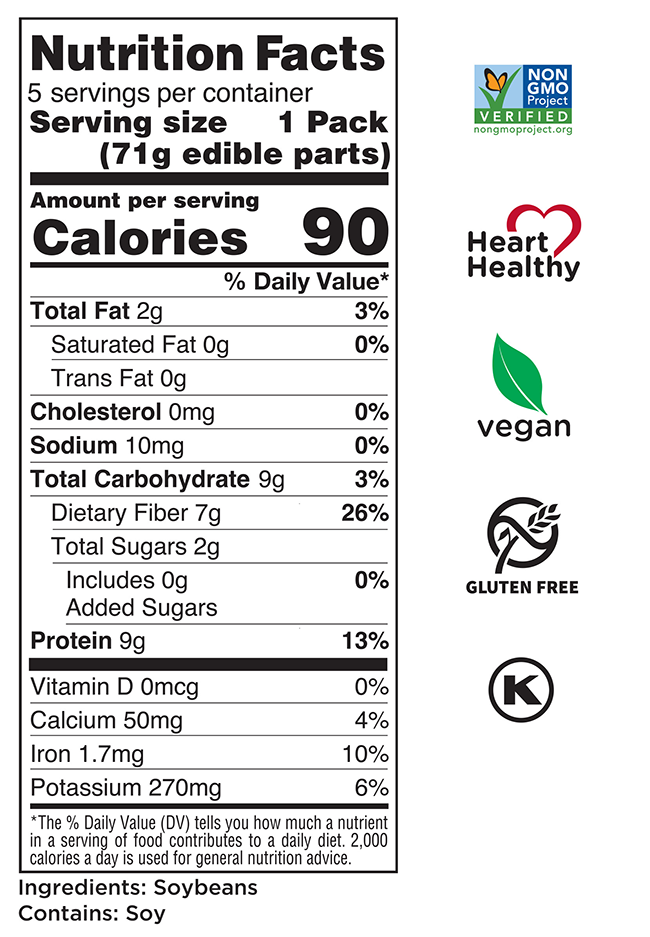 Soybeans in Pods Nutrition Facts